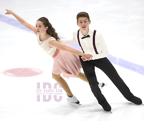 Sandrine Gauthier & Quentin Thieren (CAN)
