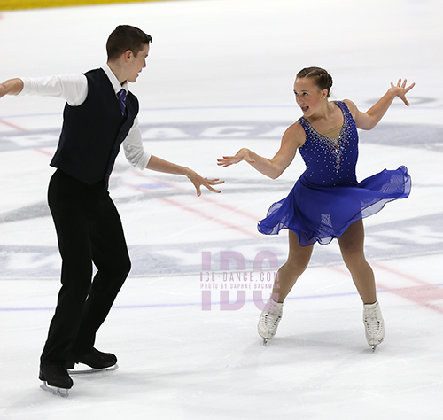 Avery Landis & Kenny Eckert (USA)