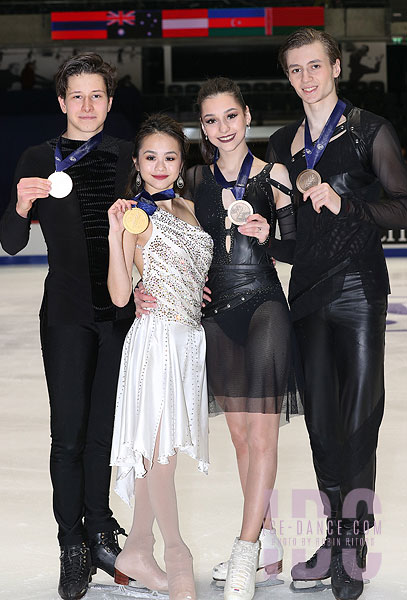 Nguyen & Kolesnik (USA) and Shanaeva & Naryzhnyy (GEO)