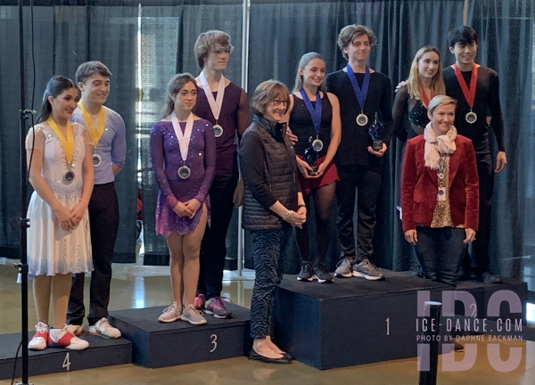 Junior medalists