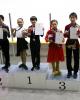 2021 Japan Novice Figure Skating Championships
