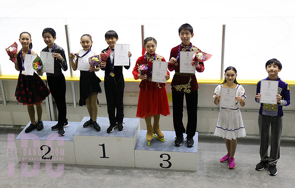 Podium