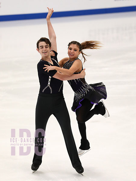 Anabella Larson & Lucas Appel 