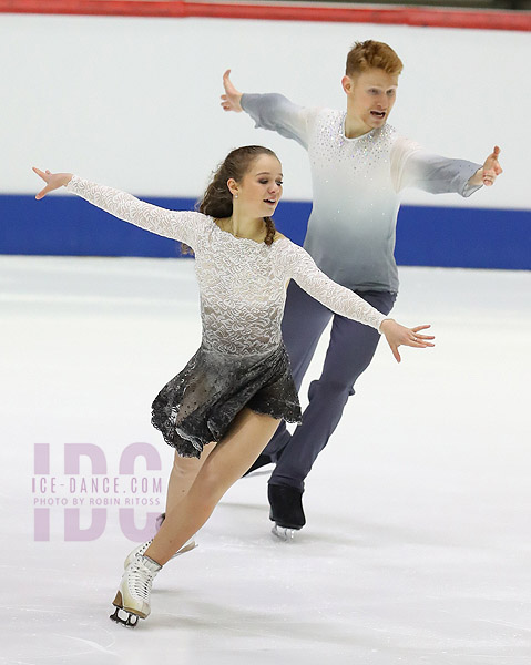 Anna Simova & Kirill Aksenov (SVK)